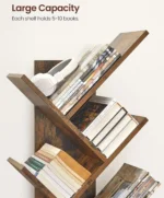 9 Tier Tree Shape Modern Bookshelf Kenya, 9 Tier Tree Bookshelf Kenya, 9 Tier Tree Shape Bookshelf Kenya, Tree Shape Bookshelf Kenya, Tree Bookshelf Kenya, Modern Bookshelf Kenya, Modern Bookcase Kenya, 9 Tier Bookshelf Kenya, 9 Shelf Bookshelf Kenya, 9 Layer Bookshelf Kenya, Multi Tier Bookshelf Kenya, Multi Shelf Bookcase Kenya, Decorative Bookshelf Kenya, Modern Book Storage Shelf Kenya, Book Storage Shelf Kenya, Bookshelf Storage Cabinet Kenya, Open Bookshelf Kenya, Open Bookcase Kenya, Freestanding Bookshelf Kenya, Freestanding Bookcase Kenya, Home Bookshelf Kenya, Office Bookshelf Kenya, Office Bookcase Kenya, Office Storage Shelf Kenya, Study Room Bookshelf Kenya, Library Bookshelf Kenya, Living Room Bookshelf Kenya, Bedroom Bookshelf Kenya, Kids Bookshelf Kenya, Display Bookshelf Kenya, Decorative Storage Shelf Kenya, Modern Storage Shelf Kenya, Contemporary Bookshelf Kenya, Stylish Bookshelf Kenya, Space Saving Bookshelf Kenya, Compact Bookshelf Kenya, Tall Bookshelf Kenya, Vertical Bookshelf Kenya, Tree Shaped Bookcase Kenya, Tree Design Bookshelf Kenya, Tree Style Bookshelf Kenya, Modern Tree Bookshelf Kenya, Unique Bookshelf Kenya, Designer Bookshelf Kenya, Minimalist Bookshelf Kenya, Bookshelf for Books Kenya, Book Rack Kenya, Book Shelves Kenya, Bookshelf for Sale Kenya, Bookshelves for Sale Kenya, Modern Bookshelf for Sale Kenya, 9 Tier Bookshelf for Sale Kenya, Buy Bookshelf Kenya, Buy Modern Bookshelf Kenya, Bookshelf Price Kenya, Modern Bookshelf Price Kenya, Bookcase Price Kenya, Affordable Bookshelf Kenya, Quality Bookshelf Kenya, Best Bookshelf Kenya, Bookshelf Supplier Kenya, Bookshelf Delivery Kenya, Furniture Supplier Kenya, Furniture for Sale Kenya, Home Furniture Kenya, Office Furniture Kenya, Modern Furniture Kenya, Interior Furniture Kenya, Storage Furniture Kenya, Home Storage Solutions Kenya, Office Storage Solutions Kenya, Bookshelf Nairobi, 9 Tier Bookshelf Nairobi, Tree Shape Bookshelf Nairobi, Modern Bookshelf Nairobi, Modern Bookcase Nairobi, Bookcase Nairobi, Book Rack Nairobi, Office Bookshelf Nairobi, Office Bookcase Nairobi, Bookshelf for Sale Nairobi, Bookshelf Supplier Nairobi, Furniture Supplier Nairobi, Furniture Delivery Nairobi, Bookshelf Mombasa, Modern Bookshelf Mombasa, Tree Shape Bookshelf Mombasa, Bookshelf Kisumu, Modern Bookshelf Kisumu, Tree Shape Bookshelf Kisumu, Bookshelf Nakuru, Modern Bookshelf Nakuru, Tree Shape Bookshelf Nakuru, Bookshelf Eldoret, Modern Bookshelf Eldoret, Tree Shape Bookshelf Eldoret, Bookshelf Thika, Modern Bookshelf Thika, Tree Shape Bookshelf Thika, Bookshelf Kiambu, Modern Bookshelf Kiambu, Tree Shape Bookshelf Kiambu, Bookshelf Machakos, Modern Bookshelf Machakos, Tree Shape Bookshelf Machakos, Bookshelf Kitengela, Modern Bookshelf Kitengela, Tree Shape Bookshelf Kitengela, Bookshelf Athi River, Modern Bookshelf Athi River, Tree Shape Bookshelf Athi River, Bookshelf Naivasha, Modern Bookshelf Naivasha, Tree Shape Bookshelf Naivasha, Bookshelf Nyeri, Modern Bookshelf Nyeri, Tree Shape Bookshelf Nyeri, Bookshelf Meru, Modern Bookshelf Meru, Tree Shape Bookshelf Meru, Bookshelf Kakamega, Modern Bookshelf Kakamega, Tree Shape Bookshelf Kakamega, Bookshelf Kisii, Modern Bookshelf Kisii, Tree Shape Bookshelf Kisii, Bookshelf Malindi, Modern Bookshelf Malindi, Tree Shape Bookshelf Malindi, Bookshelf Kilifi, Modern Bookshelf Kilifi, Tree Shape Bookshelf Kilifi, Bookshelf Embu, Modern Bookshelf Embu, Tree Shape Bookshelf Embu, Bookshelf Kericho, Modern Bookshelf Kericho, Tree Shape Bookshelf Kericho, Bookshelf Nanyuki, Modern Bookshelf Nanyuki, Tree Shape Bookshelf Nanyuki, Bookshelf Kitui, Modern Bookshelf Kitui, Tree Shape Bookshelf Kitui, Bookshelf Kenya Nationwide, Modern Bookcase Kenya, Modern Home Storage Kenya, Modern Office Storage Kenya, Decorative Home Furniture Kenya, Bookshelf Delivery Across Kenya